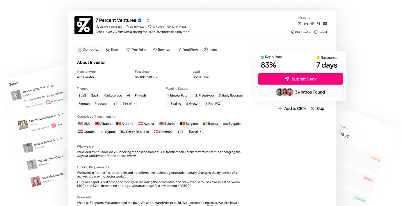 Redesigned investor overview, team, and deal flow screens